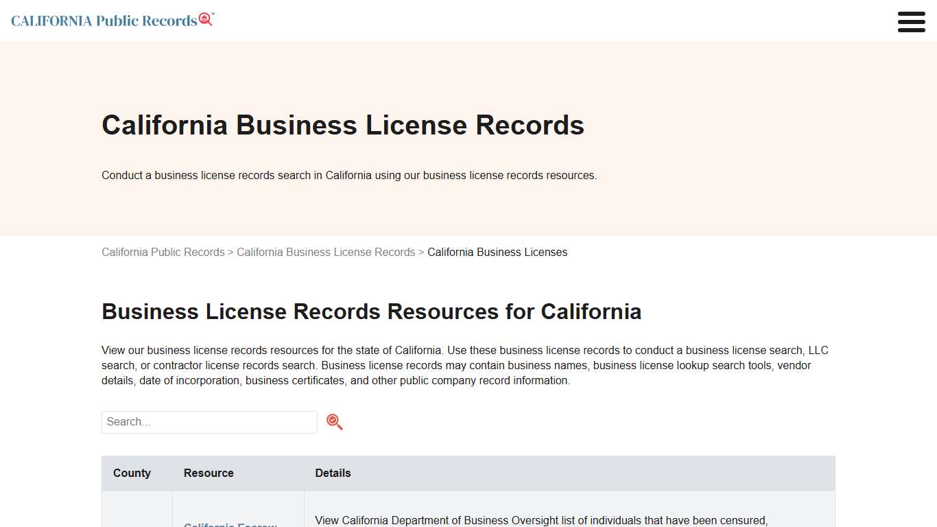 California Business License Search | Public Records